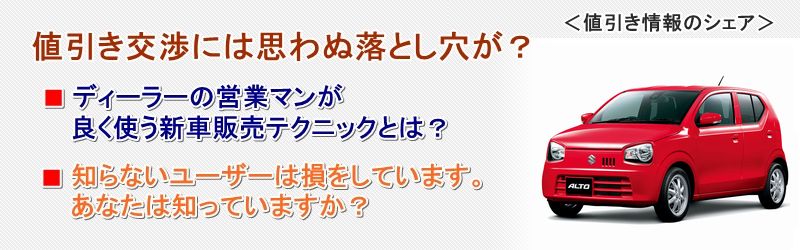 スズキアルト情報サイト
